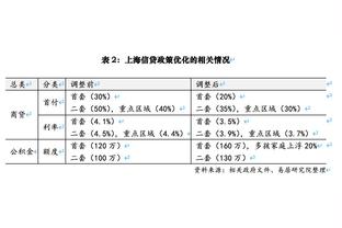 艾弗森谈威少：他打得很努力&让我想起了自己 他带来很多的能量