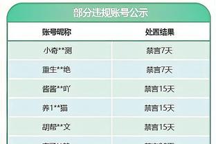 热火要引进的全明星是谁？米切尔应是最佳